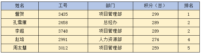 玩球网-玩球网（中国）
|玩球网-玩球网（中国）欣网|欣网通信
