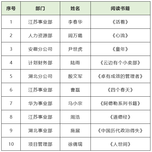 玩球网-玩球网（中国）
|玩球网-玩球网（中国）欣网|欣网通信