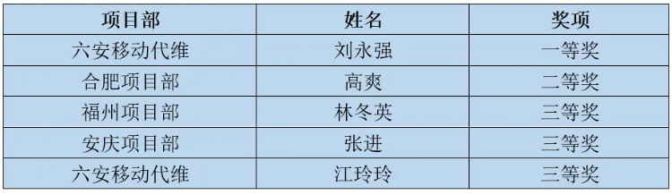 玩球网-玩球网（中国）
|玩球网-玩球网（中国）欣网|欣网通信