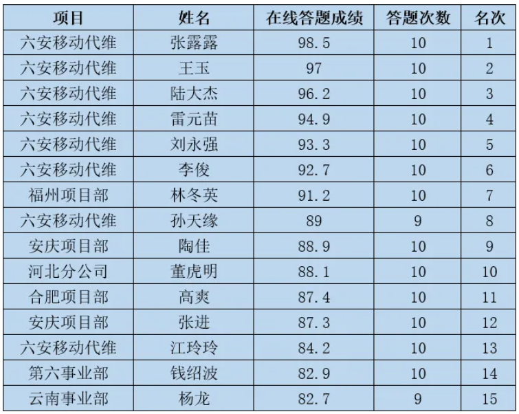 玩球网-玩球网（中国）
|玩球网-玩球网（中国）欣网|欣网通信